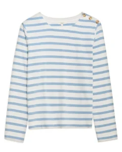 Camiseta 100% algodón rayas azul celeste